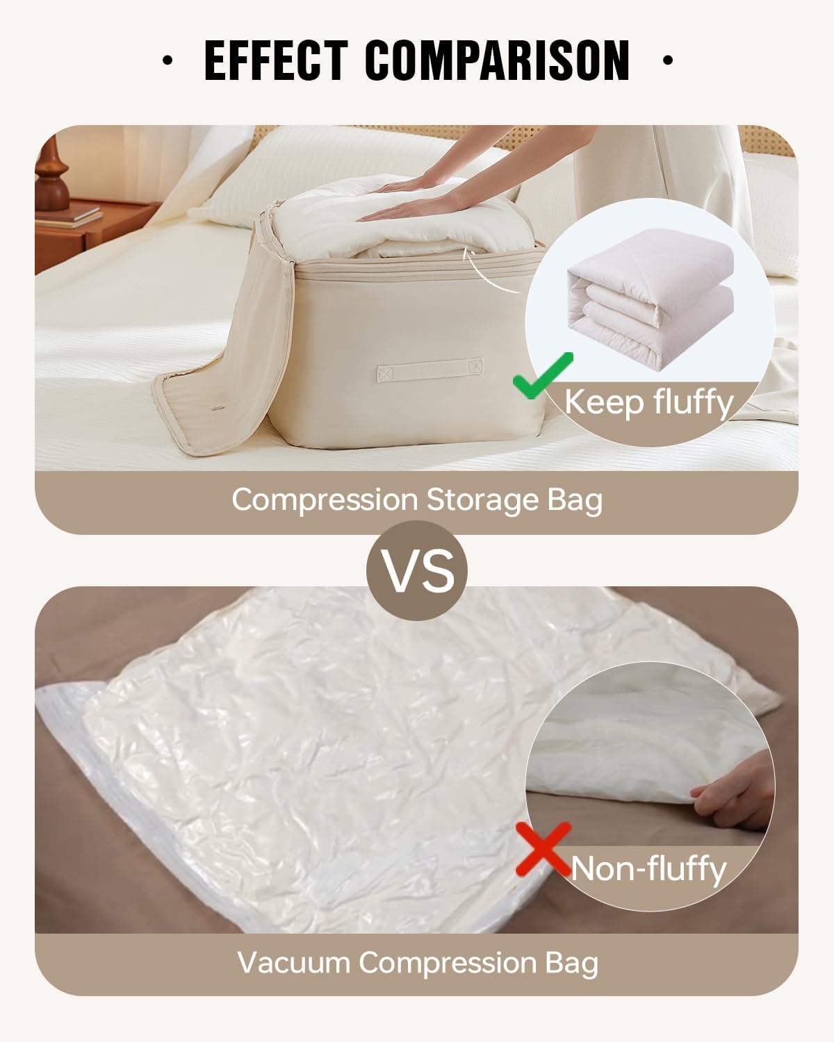 Eachy 3-Pack Comforter Storage Bag Blanket Storage Bags, 136L Compression Bags for Blanket Comforter, Ultra Space Saving Self Compression Organizer