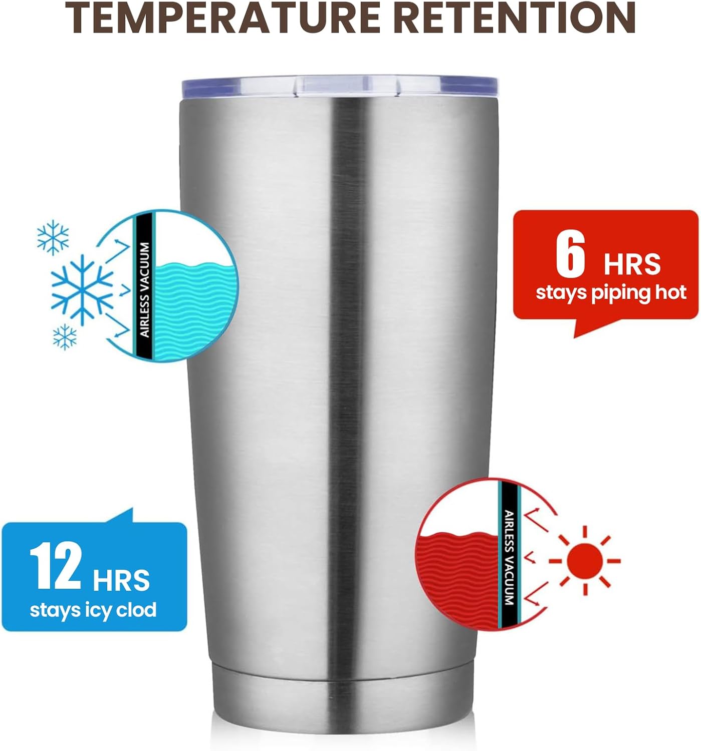 MEWAY 20oz Tumbler 4 Pack Double Wall Vacuum Insulated Travel Mug Bulk, Stainless Steel Tumblers with Lid and Straw, Durable Powder Coated Coffee Cups for Cold & Hot Drinks (Silver, 4)