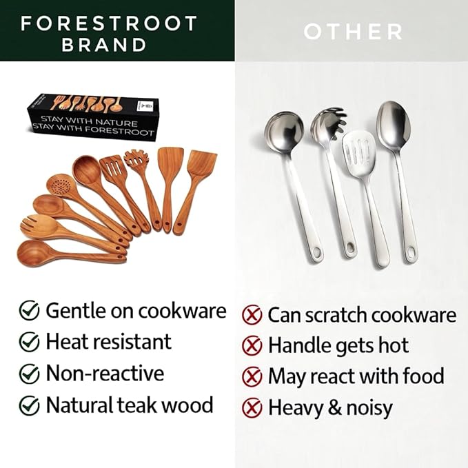 9-Piece Wooden Cooking Utensil Set – Premium Wood Kitchenware for Nonstick Cookware, Heat-Resistant & Durable Wooden Spoons and Spatulas – Eco-Friendly Kitchen Tools for Stirring & Serving