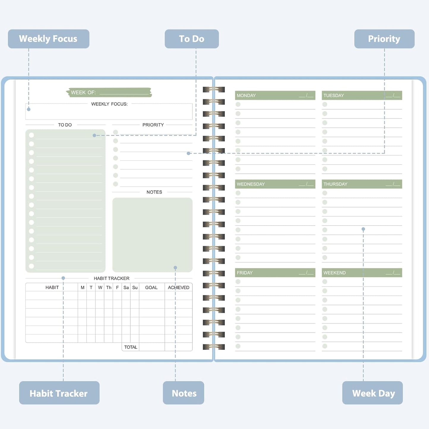 Undated Weekly Planner, Weekly To Do List Notebook with Goal, Organizer & Habit Tracker, A5 Daily Planner with Spiral Binding, Ideal for Office School Suppies - Blue