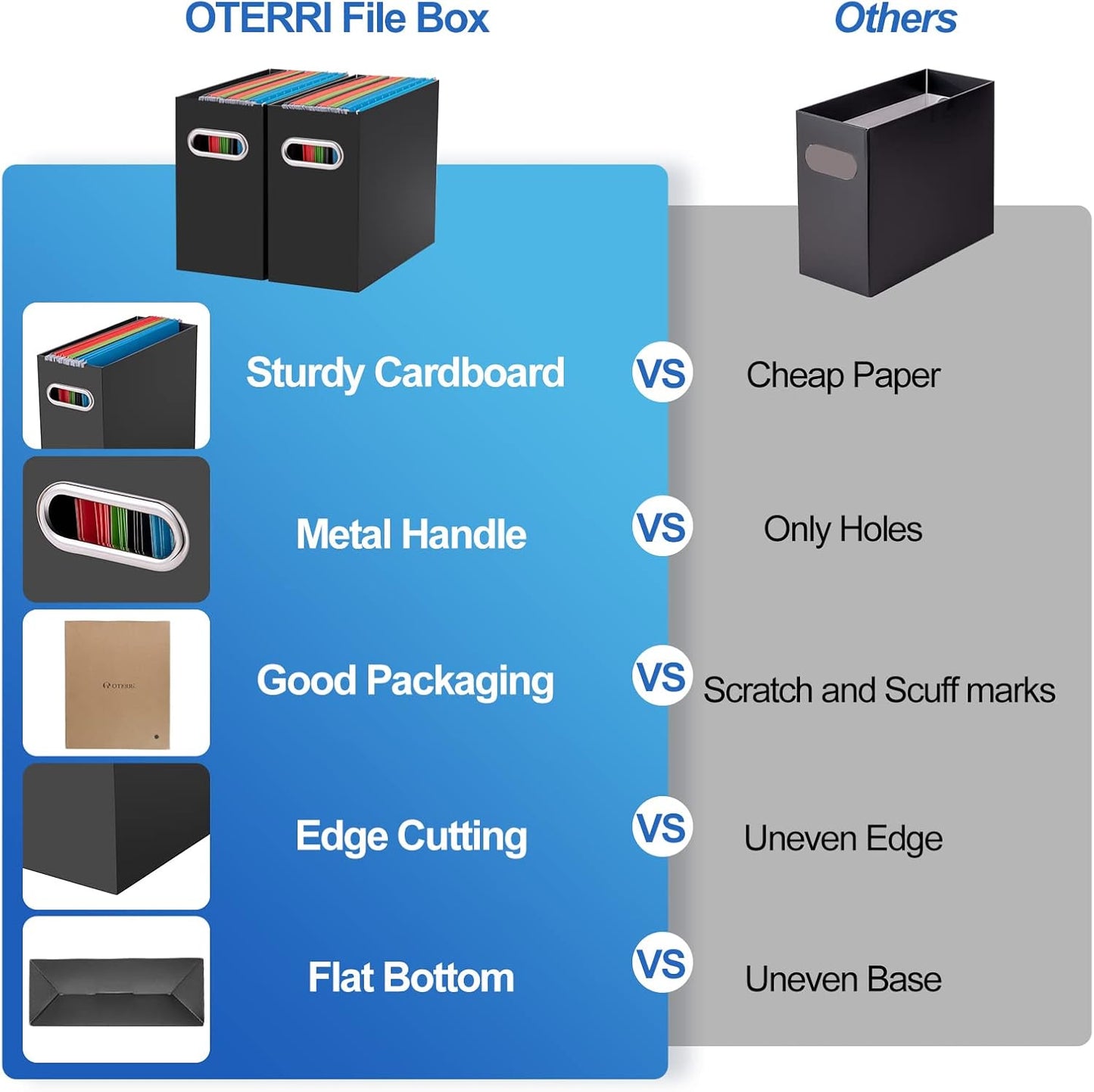 Oterri Cardboard File Organizer Box for Hanging File Folders Letter Size,File Box for Computer Desk,File Cabinet,Working Home,Office,Classroom (Multi color, Letter Size - 8 Packs)