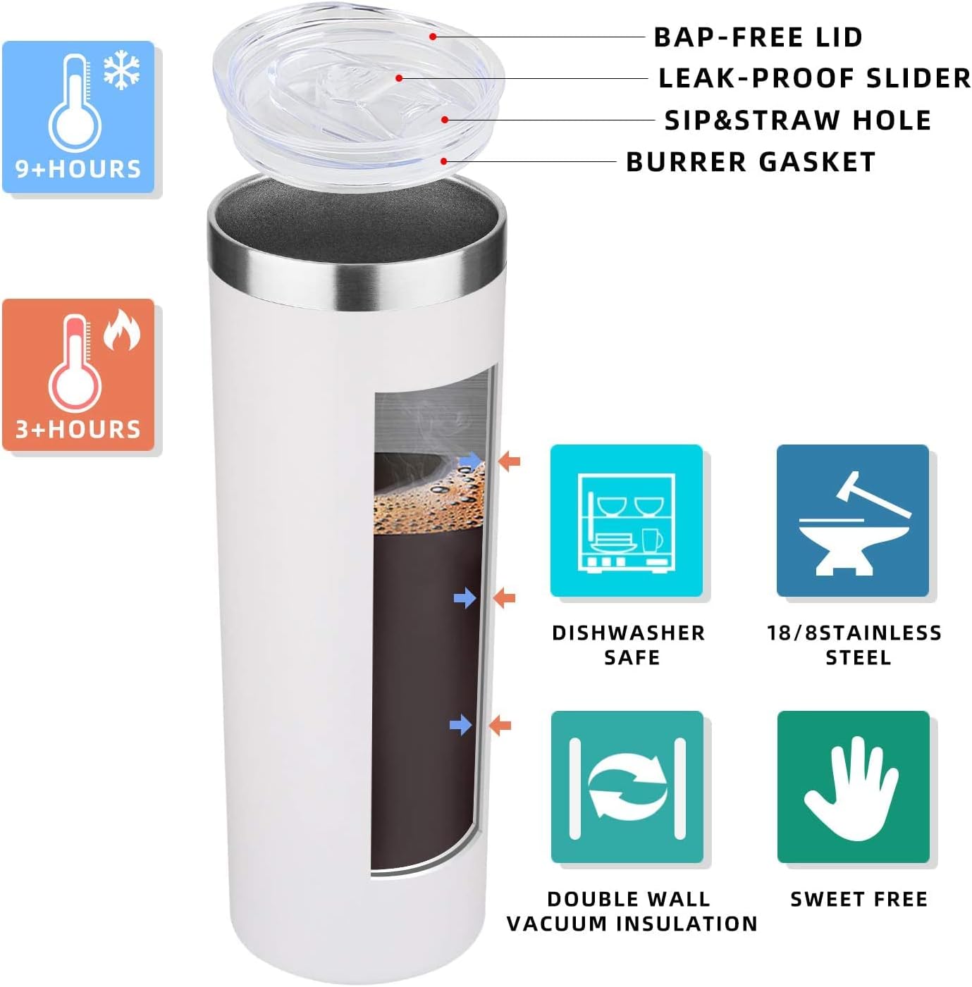 HASLE OUTFITTERS 20 oz Skinny Tumblers Bulk Set, Stainless Steel Insulated Slim Tumblers with Lids, Reusable Double Wall Travel Coffee Mugs, Durable Powder Coated Travel Water Cups(White, 12)