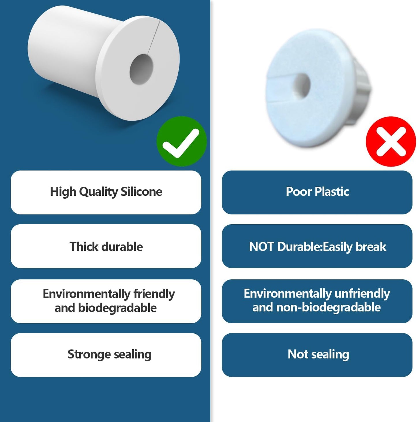 2PCS White 3/4inch starlink Wall Cable Pass Through Bushing Grommets Accessories (2PCS White Starlink Grommets)