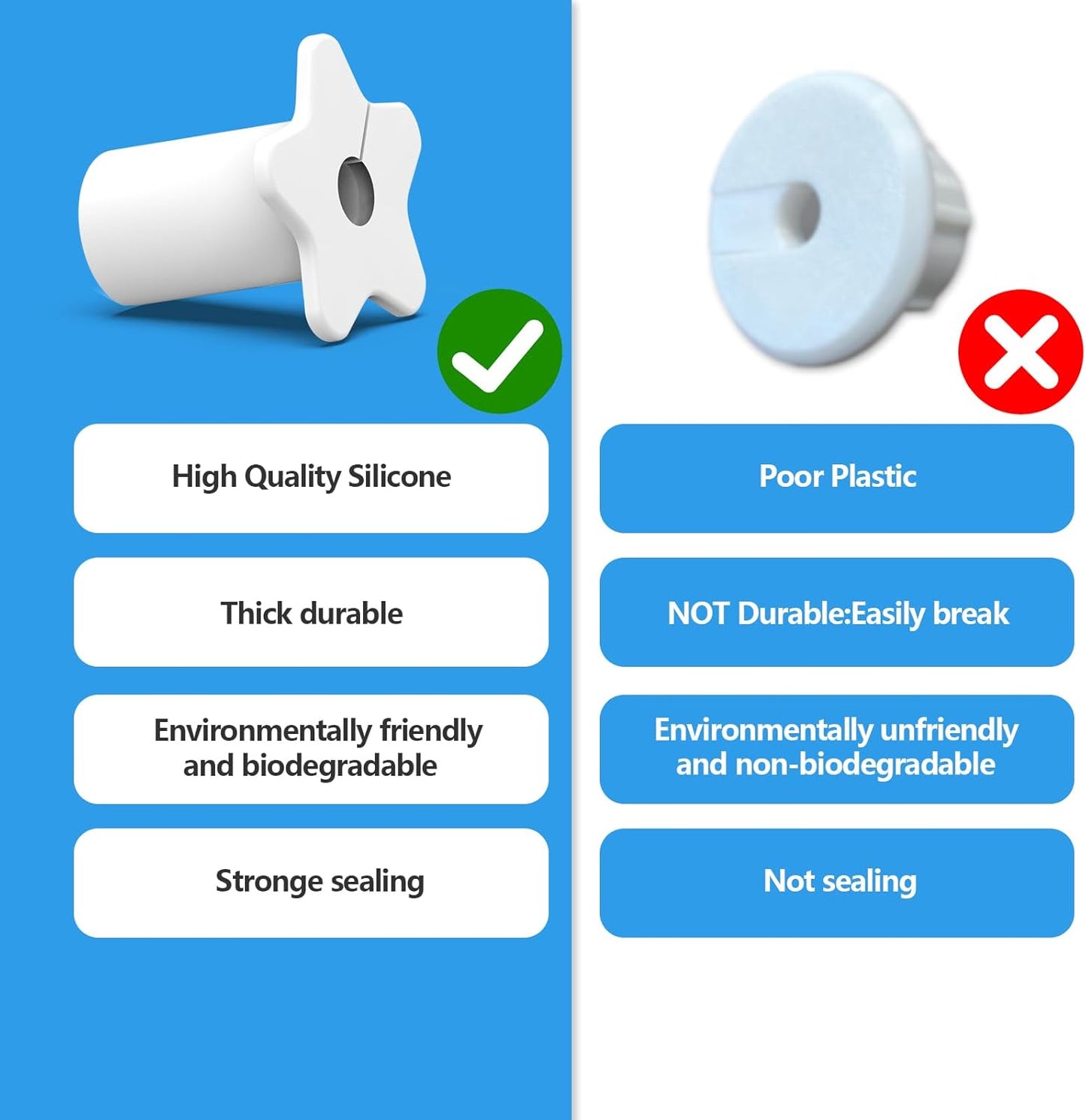 Wall Bushing for Starlink dishy ethernet Cable,5/8” Small Wall Hole Cable Feed Through Bushing for Star Link mounting kit Furniture Wire Holes(White,2PCS)