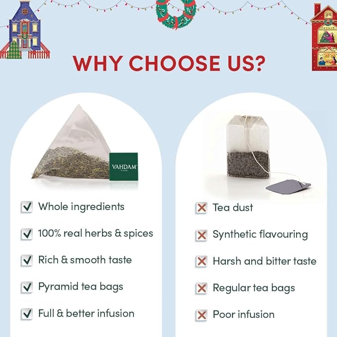 VAHDAM, Advent Calendar 2025 Tea Bags Limited Edition Holiday Gift Box - 24 Flavors, 5 Each | Christmas Advent Calendar 2025 for Adults | Advent Calendar 2025 Adult Women and Men