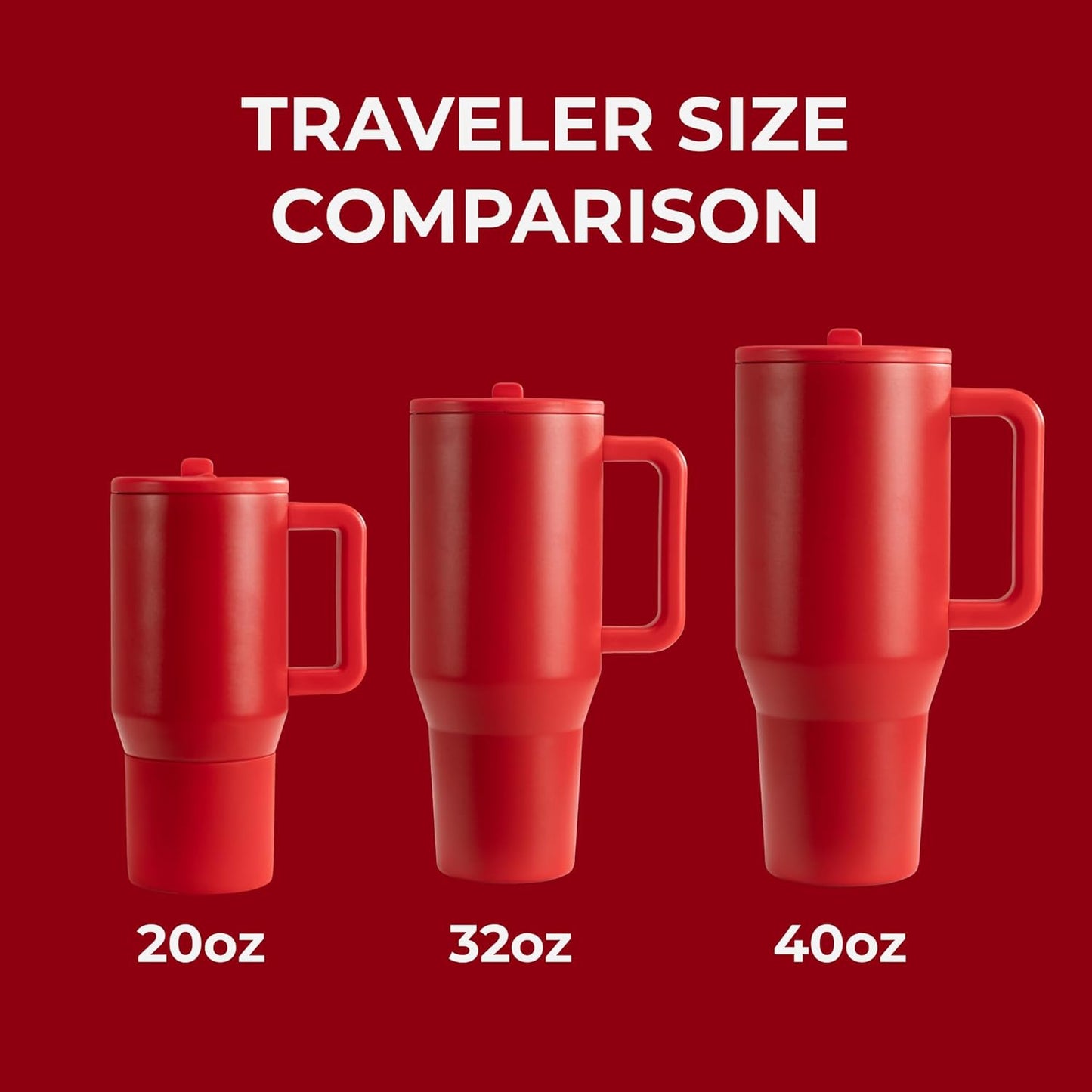 HydroJug Traveler - 32 oz Water Bottle with Handle & Flip Straw - Fits in Cup Holder, Leak Resistant Tumbler-Reusable Insulated Stainless Steel & Rubber Base - Gifts for Women & Men, Alumni Red