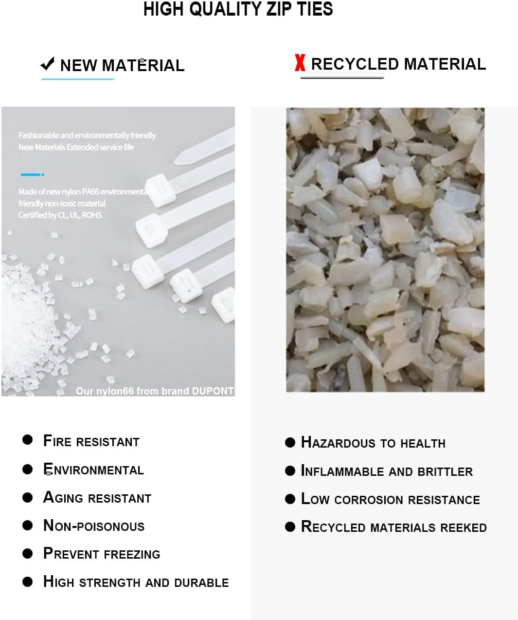 HS Large Zip Ties Extra Heavy Duty 16 Inch 200 Pounds Outdoor Use UV Proof Cable Tie Straps Wide,Giant Long Wire Ties,20 Pack Black