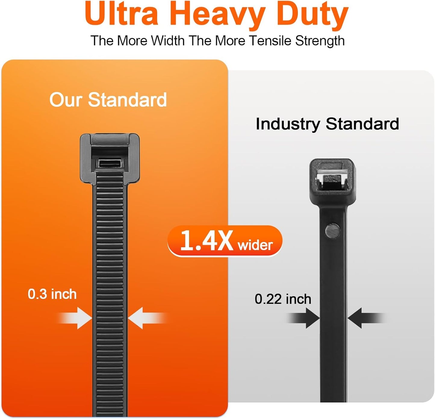 Zip Ties Heavy Duty 12 inch 200 LBS Tensile Strength Cable Ties ，Extra Large Wire Ties Adjustable Nylon Tie Wraps for Indoor Outdoor Patented Design（100 Pack Black）