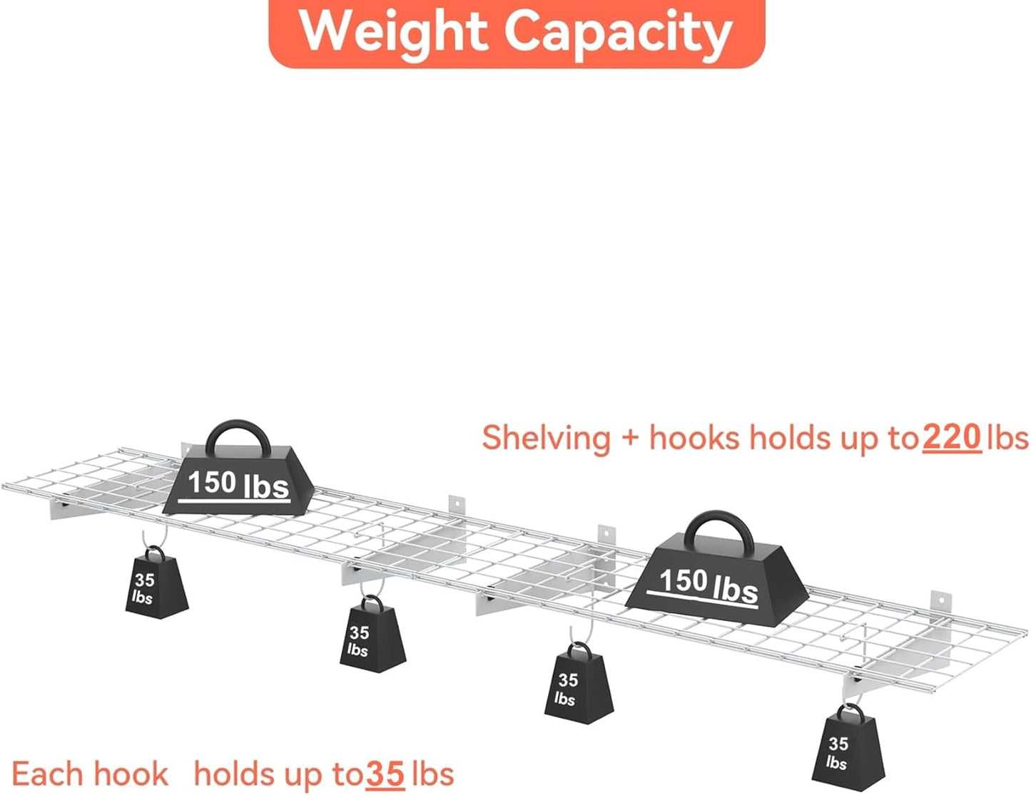 TORACK 2 Pack Garage Storage Wall Shelves, 15" x 45" Wall Mounted Wire Shelves for Garage Heavy Duty Wall Shelving(Pack of 2, White)