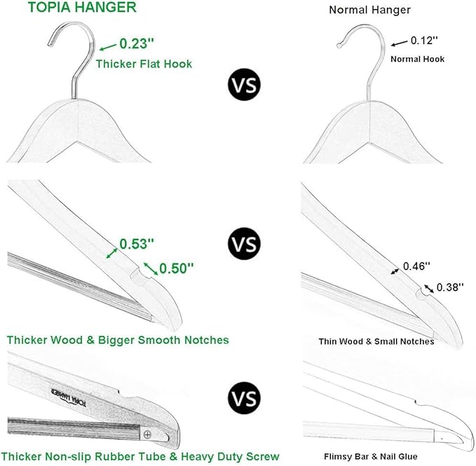 TOPIA Premium Wooden Hangers with Extra Thick Hook and Non Slip Pants Bar, Luxury Suit Hangers for Closet with Notches for Shirts - 16 Pack - CT01N