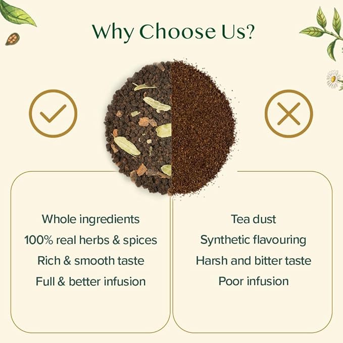 VAHDAM, Assorted Loose Leaf Tea Gift Set (10 Flavors, 100 gm) Gift Ideas for Women & Men | Herbal Tea, Green Tea, Chai Tea & Black Tea Sampler| Non-GMO, Gluten Free | Gifts for Him/Her