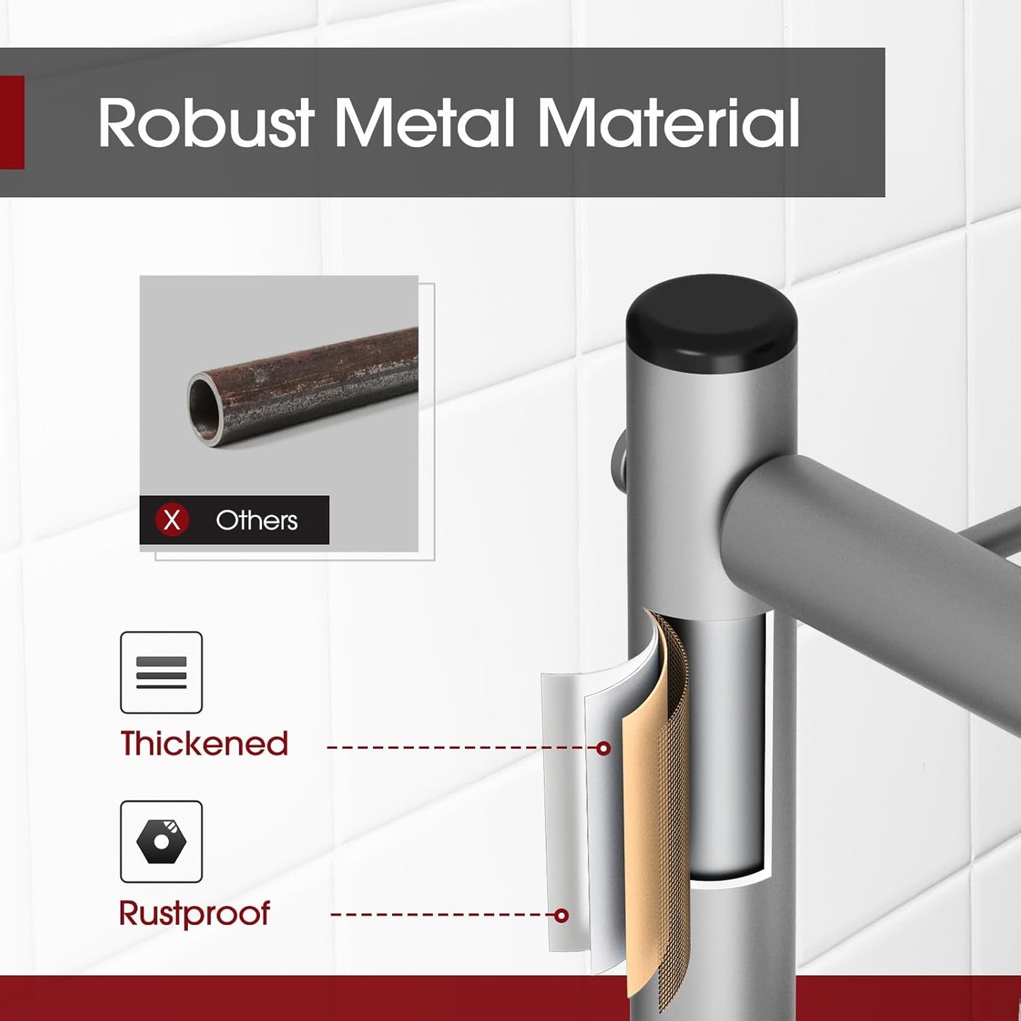 Storage Shelves - 5 Tier Shelf Organizer, Heavy Duty Garage Shelving Unit with Leveling Feet, Stable Metal Shelves Organizer for Pantry, Kitchen and Closet, 33.0" W x 12.6" D x 72.0" H, Silver