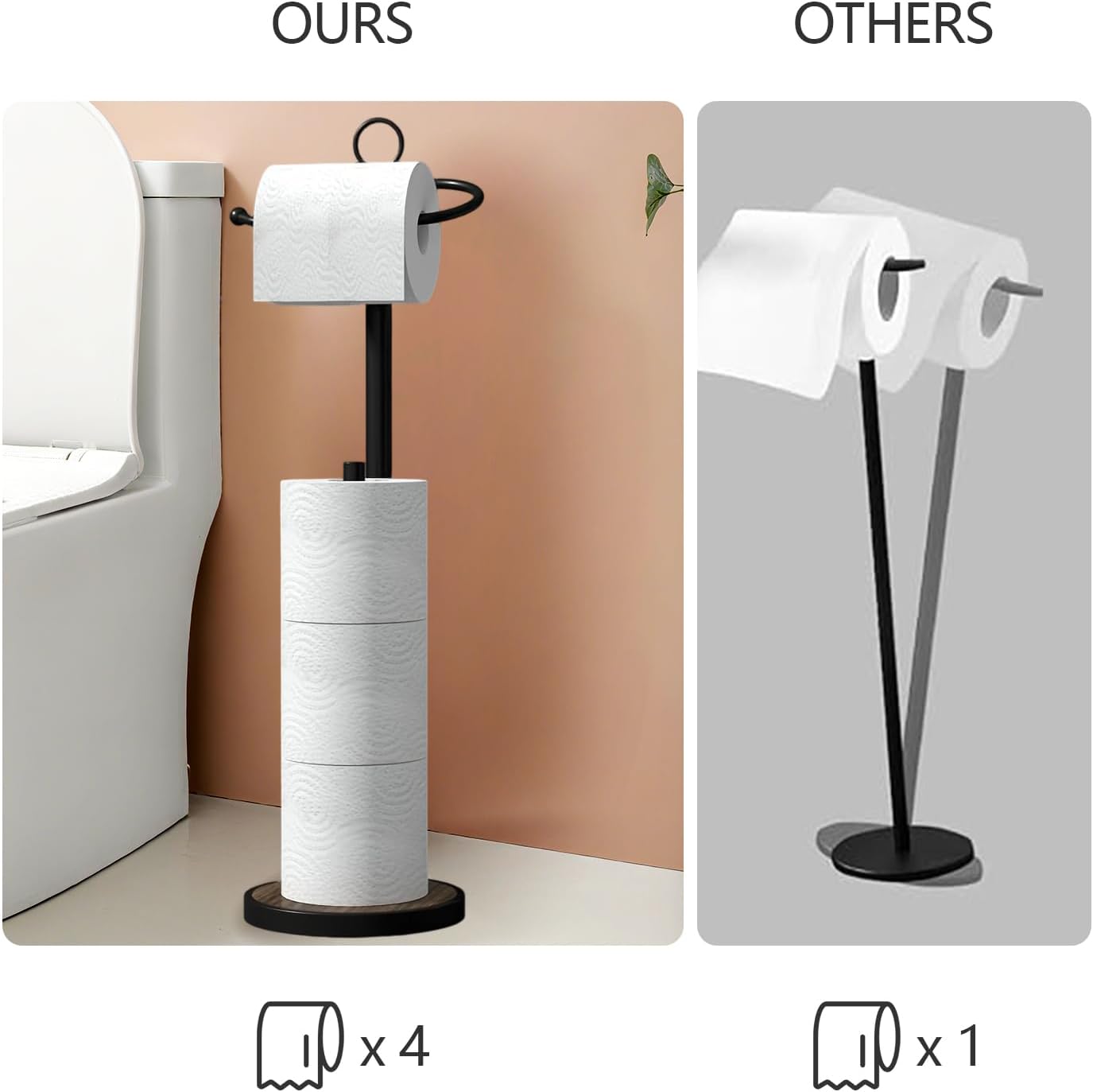 Toilet Paper Holder Free Standing with Storage 4 Rolls Stainless Steel Toilet Paper Holder Stand with Weighted Wood Grain Base Space-Saving Tissue Roll Holders for Bathroom Black