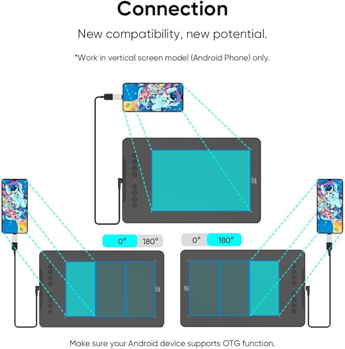 XPPen Updated Deco 01 V3 Drawing Tablet, 16384 Pressure Sensitivity, 8 Custom Shortcuts, 220 Report Rate for OSU Drawing Pad, Remote Teaching & Animation, Compatible with Android, Windows, macOS