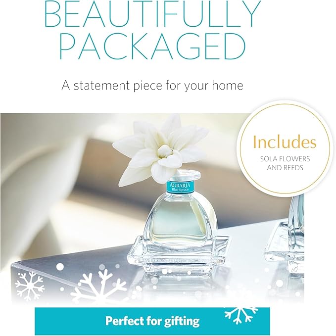 Blue Spruce Holiday PetiteEssence Diffuser, 1.7oz