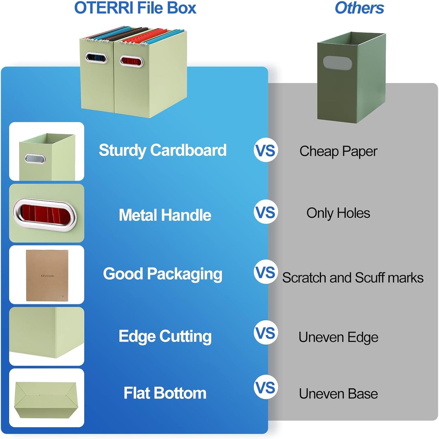 Oterri Cardboard File Organizer Box for Hanging File Folders Letter Size,File Box for Computer Desk,File Cabinet,Working Home,Office,Classroom (Multi color, Letter Size - 4 Packs)