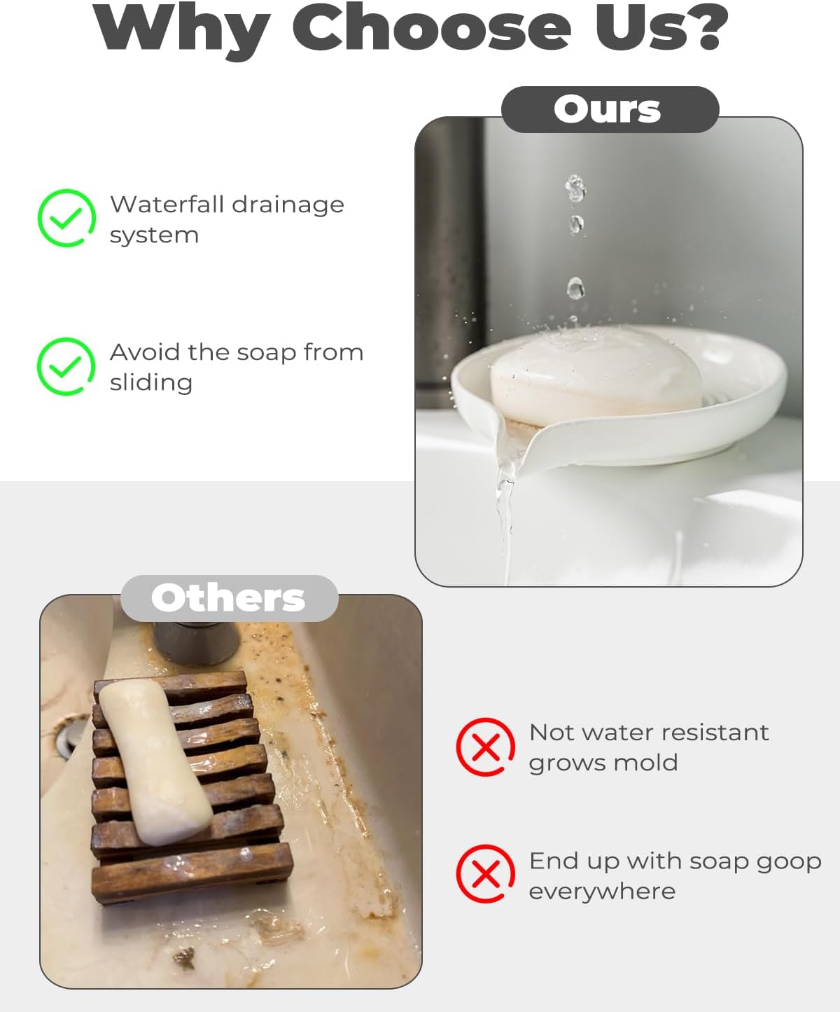 Self Draining Soap Dish, Ceramic Drain Soap Holder Waterfall Design Soap Saver for Shower, Bathroom, Sink, Kitchen and Countertop, Keeps Dry, White