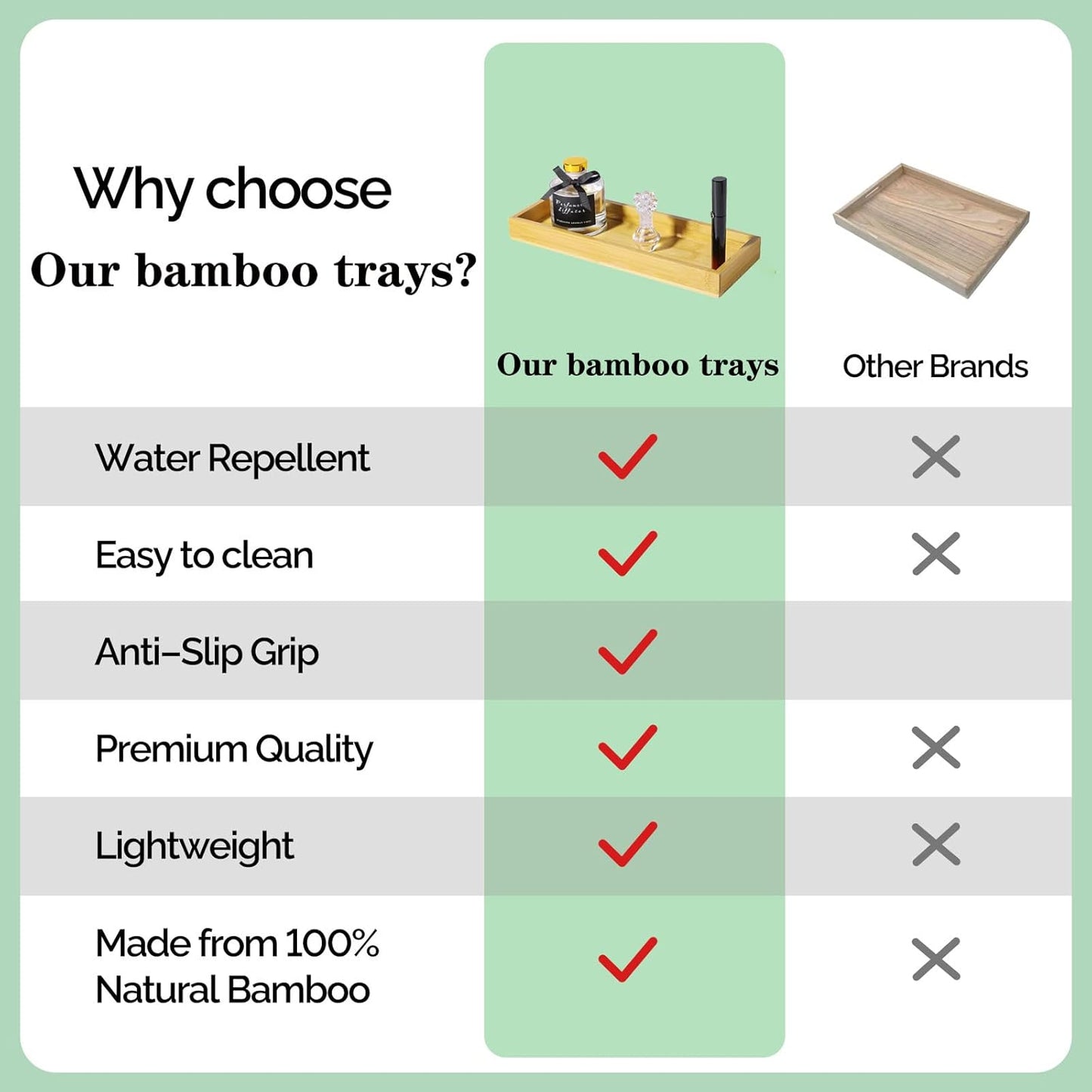 Natural Bamboo Rectangular Vanity Tray, 11.8 x 4.6 x 1.2 inches, Brown, Solid, Rustic, Eco-friendly, Non-slip, Perfect for Perfume, Toiletries, Decorative Items