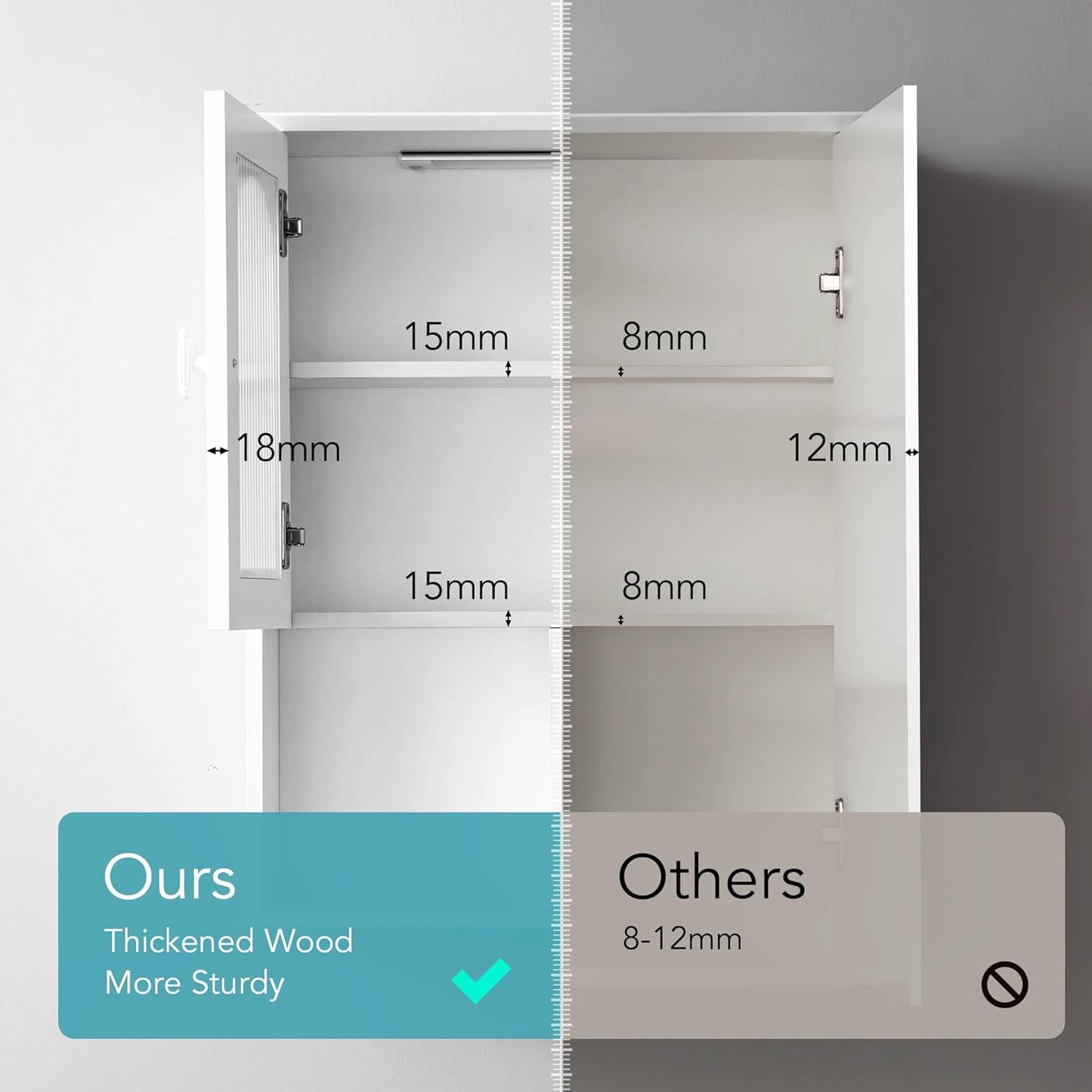 Bathroom Wall Cabinet with Lighting & Tissue Hole, Wall Mounted Glass Door Medicine Cabinet Over Toilet Storage for Laundry Room Kitchen