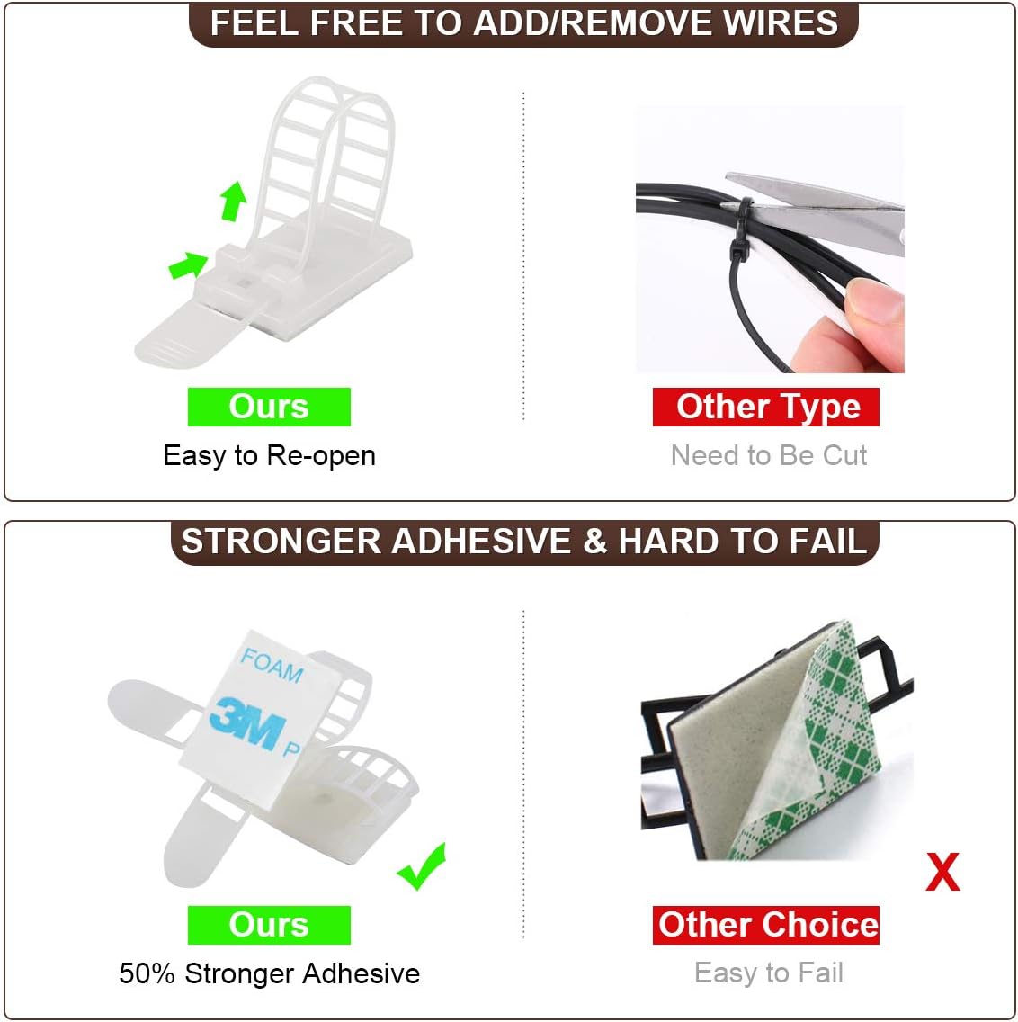 Adhesive Cable Management Clips, 50Pcs Adjustable Nylon Cable Strap Ties Wire Clips Clamps Organizer with Strong Adhesive Tape, Extra Screw & Hole for Strong Fixation Home Office - 3.35 Inch White