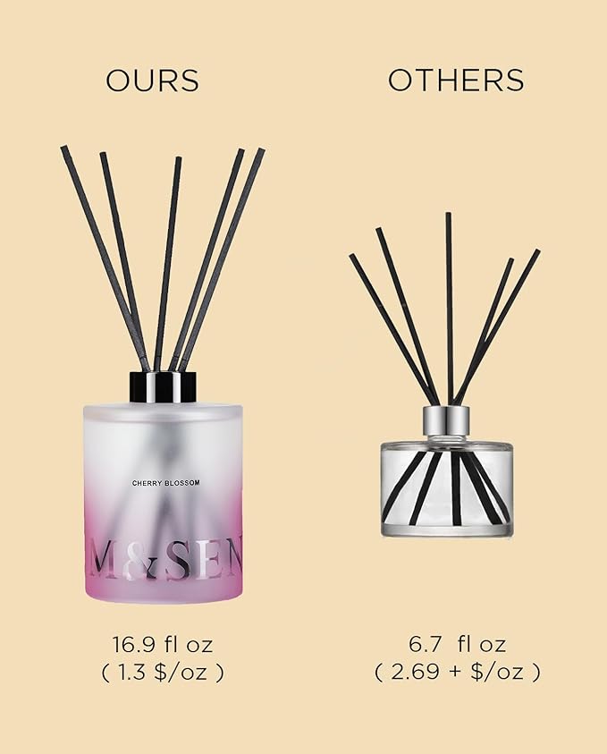 M&SENSE Cherry Blossom Reed Diffuser Set - 16.9 fl oz Long-Lasting Scent, Non-Toxic Natural Essential Oil Diffuser with Sticks, Home Fragrance Diffuser Gift for Office Bathroom Bedroom