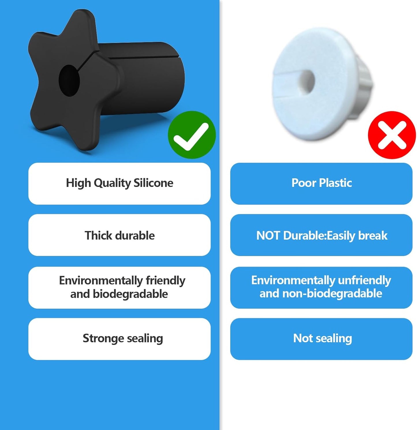 5/8 Inch Wall Hole Cable Routing kit Accessories for Starlink ethernet Cables,Silicone Cable Feed Pass Through bushings Cable Grommet for 5/8 Inch Cables for Starlink Ethernet Cables (Black,2PCS)