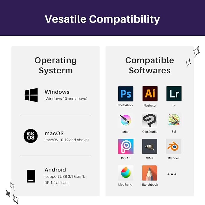 GAOMON PD1320 Pen Display Drawing Tablet, 13.3 Inch Full Laminated 120% sRGB Graphics Monitor with Tilt Support for Artists, Design, Animation - Compatible with Windows/Mac/Android