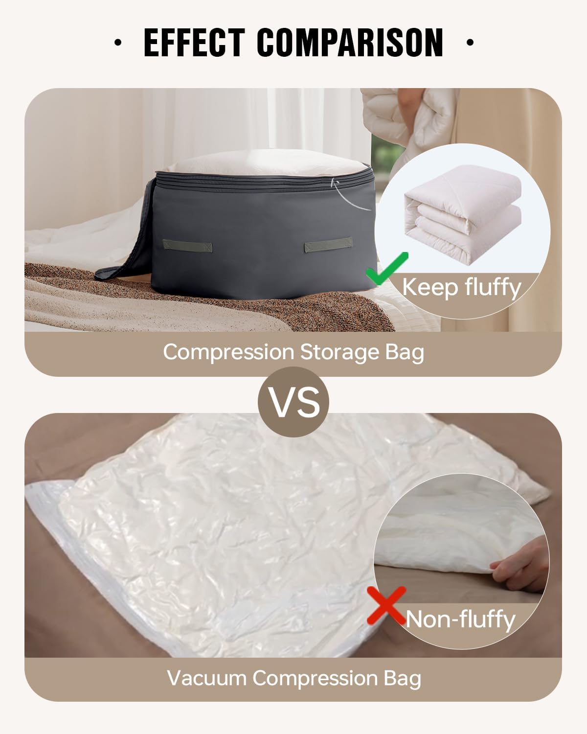 Eachy 3-Pack Comforter Storage Bag Blanket Storage Bags, 68L Compression Bags for Blanket Comforter, Ultra Space Saving Self Compression Organizer