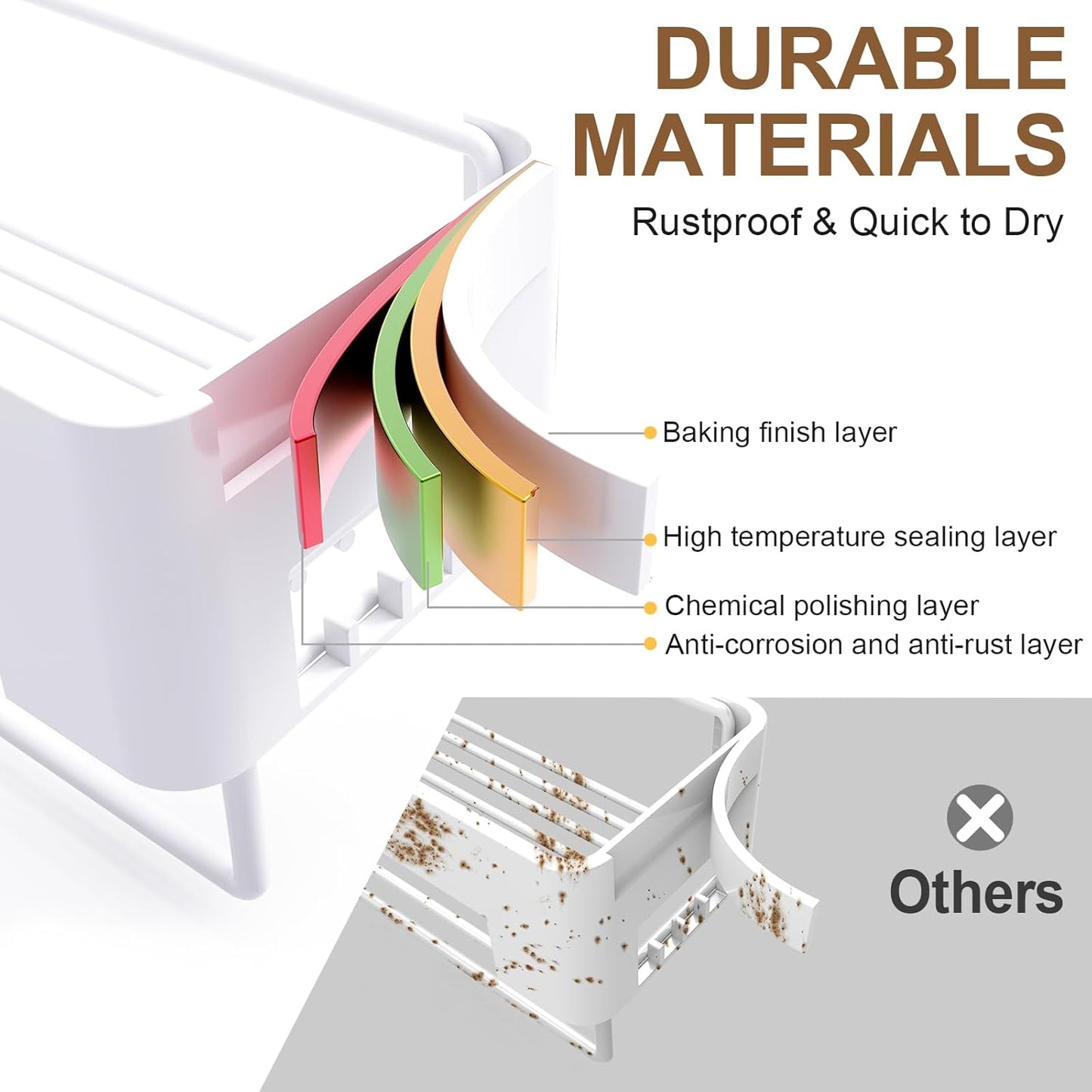 Large Shower Caddy, 4 Pack Adhesive Shower Organizer, 15.15in Large Capacity Bathroom Shelves, No Drilling for Bathroom Organizers and Storage & Home Decor & Kitchen(White)