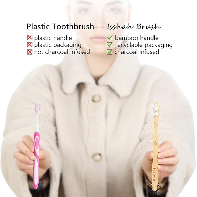 Biodegradable Eco-Friendly Natural Bamboo Charcoal Toothbrushes, FSC Certified and PETA Approved - 12 Count