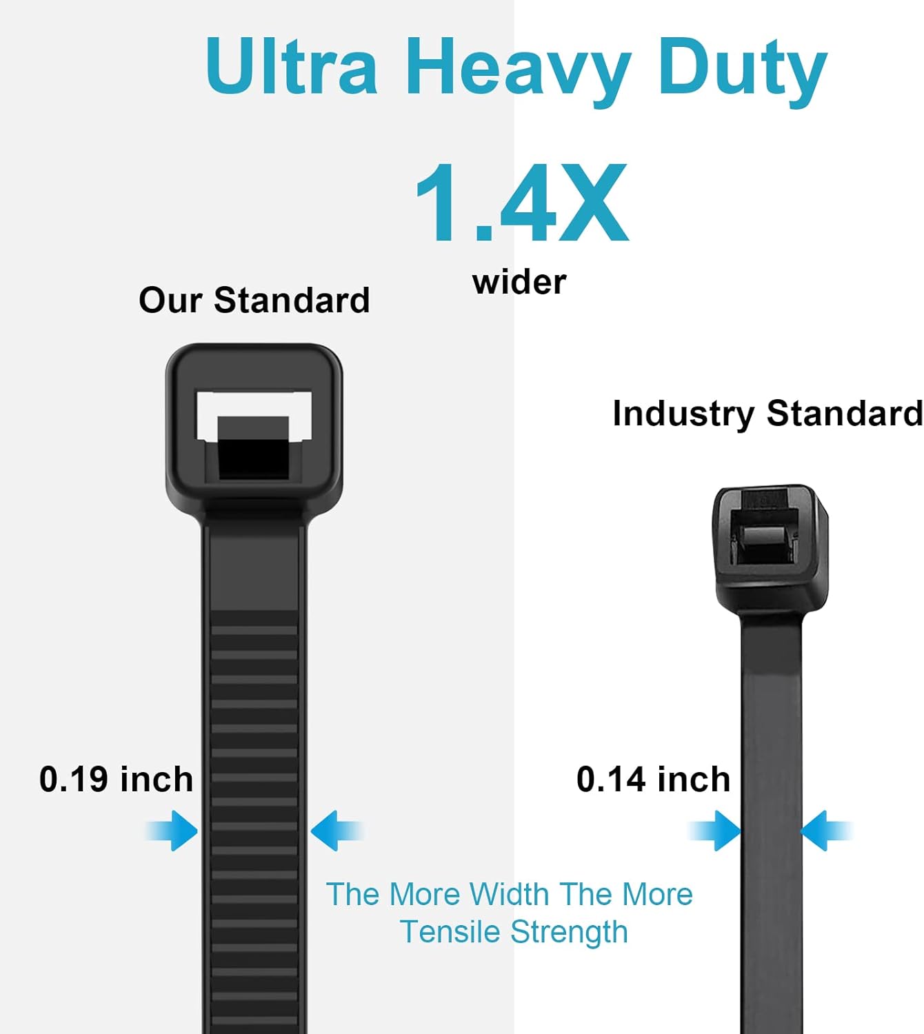 12 Inch Zip Ties Double Sided Toothed,100 LBS Tensile Strength Heavy Duty Cable Wire Ties With Self-Locking Adjustable More Durable Nylon Tie Wraps for Indoor Outdoor（100 Pack）