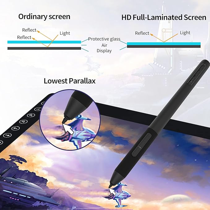 GAOMON PD2200 Drawing Tablet with Screen, Full-Laminated Digital Art Tablet with 8 Touch Buttons, Battery-Free Stylus, Tilt, 130% sRGB, 21.5 inch Graphics Tablet with Stand for Mac, Windows PC