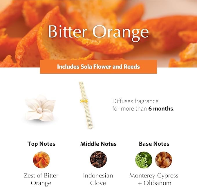 Bitter Orange Holiday PetiteEssence Diffuser, 1.7oz