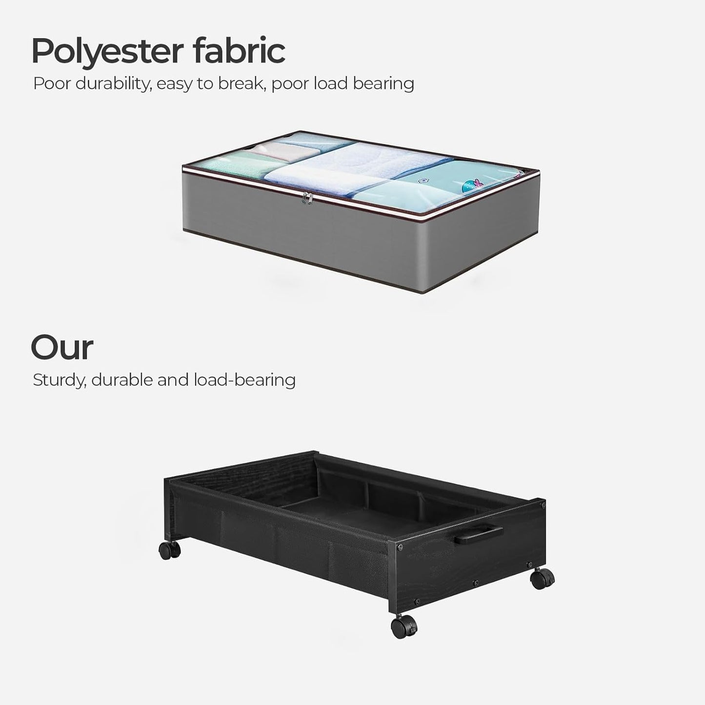 Under Bed Storage with Wheels, Wooden Under Bed Drawers On Wheels, Rolling Under Bed Shoe Storage, Space Saving, Black,30L