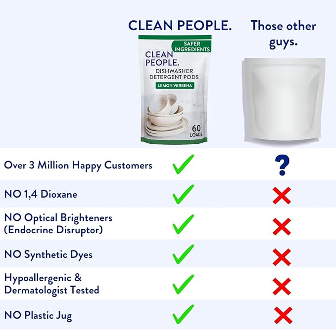The Clean People Dishwasher Detergent Pods | Cuts Grease and Rinses Sparkling Clean | Residue-Free | Lavender, 60 Pack