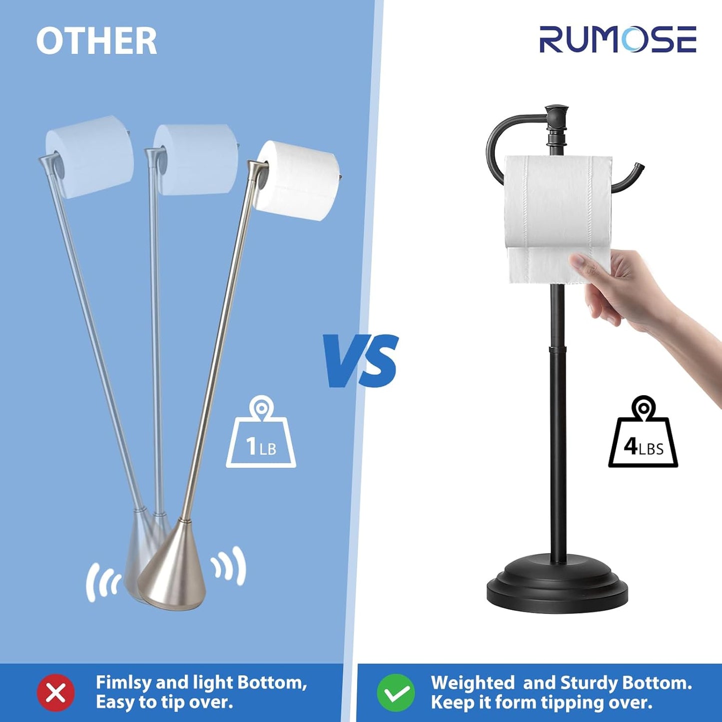 RUMOSE Toilet Paper Holder Stand for Floor,Matte Black Adjustable (12.4" to 22.8") Bathroom Toilet Tissue Holder, Free Standing Toilet Paper Roll Holder with Storage, Stainless Steel