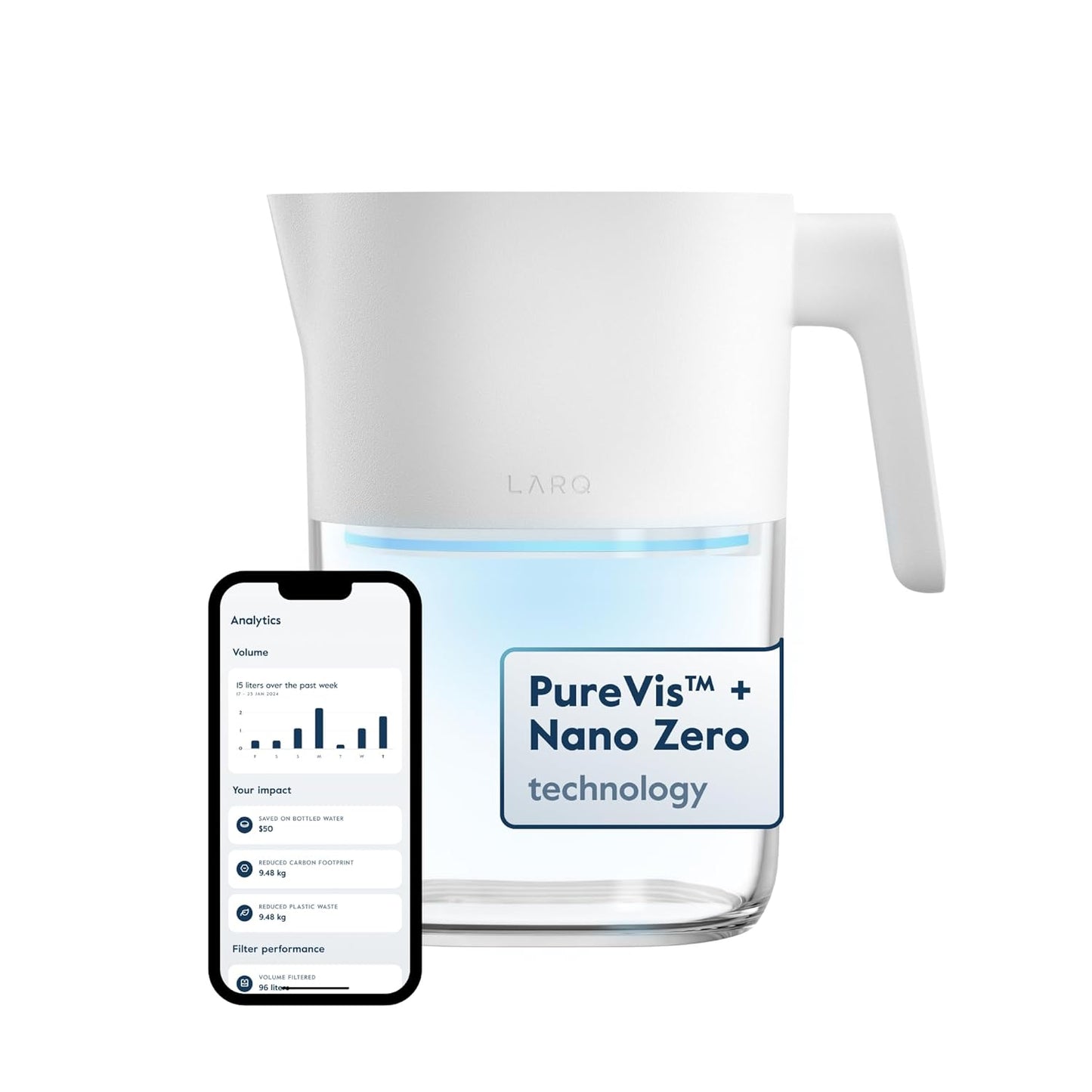 LARQ PureVis 3-in-1 Water Pitcher – Purifier, Filter & Tracking, 8-Cup Water Purifier Pitcher with Advanced Filter for Clean & Crisp Water – Removes Chlorine, PFAS, Lead & More – Pure White