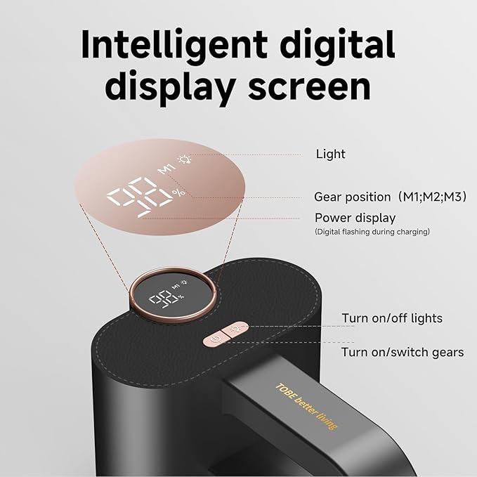 Electric Fabric Shaver,Rechargeable Lint Remover,Sweater Shaver,Dual Motors Drive and with Replaceable six-Blade Blades,LED Display,3-Speed,Lighting Assistance,for Clothes Couch Furniture