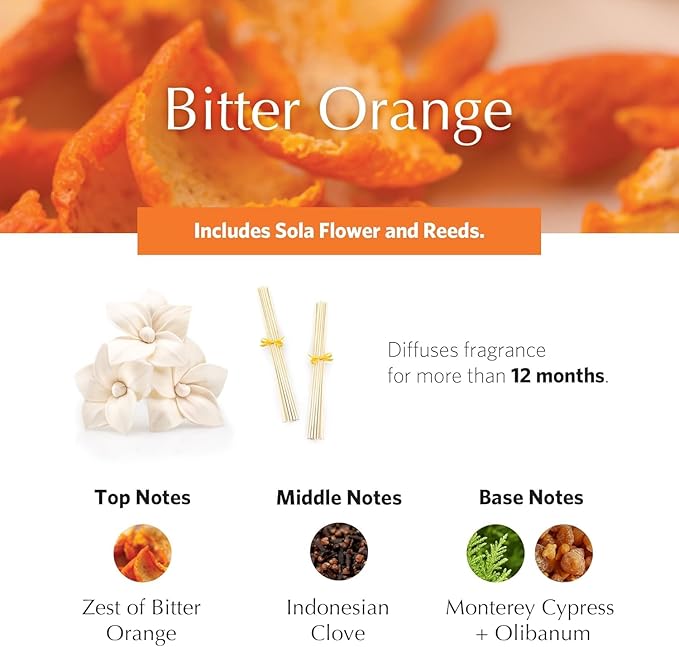 Bitter Orange Holiday AirEssence Diffuser, 7.4oz