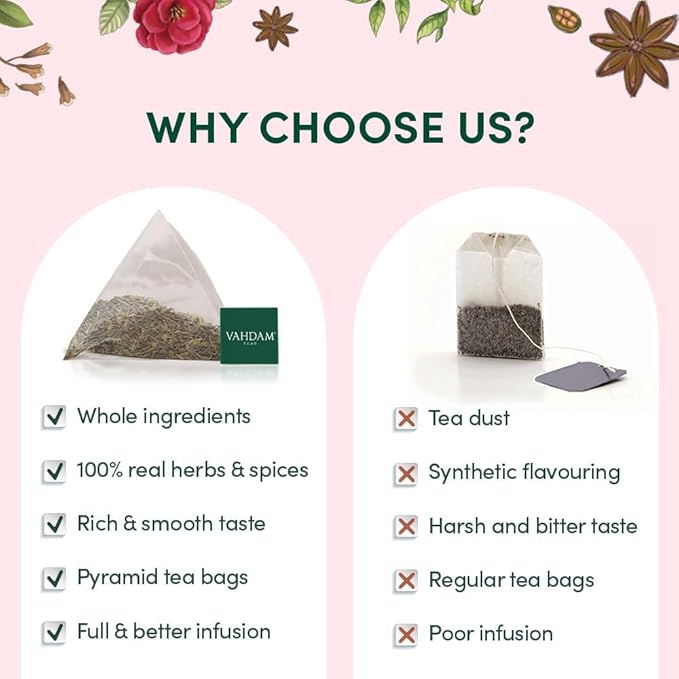 VAHDAM, Assorted Chai Tea Variety Pack (6 Delicious Flavors, 36 Eco Friendly Pyramid Tea Bags) Caffeinated, Gluten Free, Non GMO | Indian Masala Chai Tea Blends | Tea Gift Sets for Men and Women