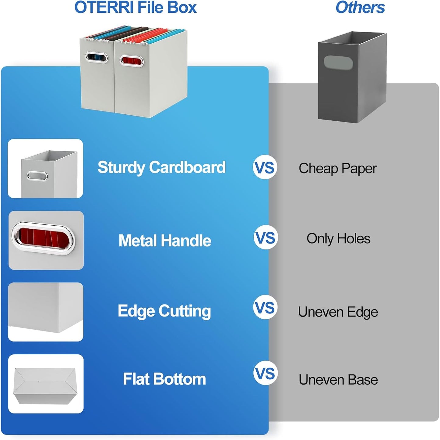 Oterri Cardboard File Organizer Box for Hanging File Folders Letter Size,File Box for Computer Desk,File Cabinet,Working Home,Office,Classroom (Grey, Letter Size - 2 Packs)