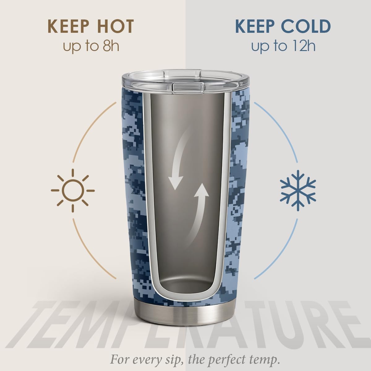 SANDJEST Camo Tumbler 20oz Stainless Steel Insulated, Camouflage Travel Coffee Cup, Gifts for Men Women, Hunting Lovers, Birthday Christmas