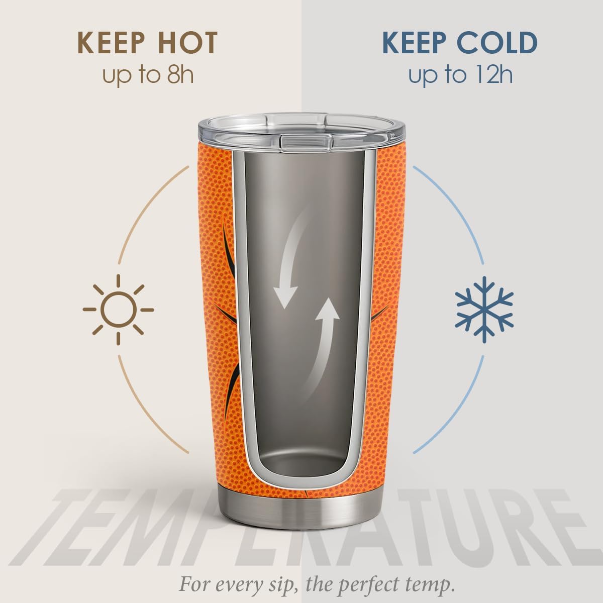 SANDJEST Basketball Tumbler 20oz Stainless Steel Insulated, Travel Coffee Cup, Sport Tumblers Gifts for Basketball Lovers, Men Women, Coach, Birthday, Christmas