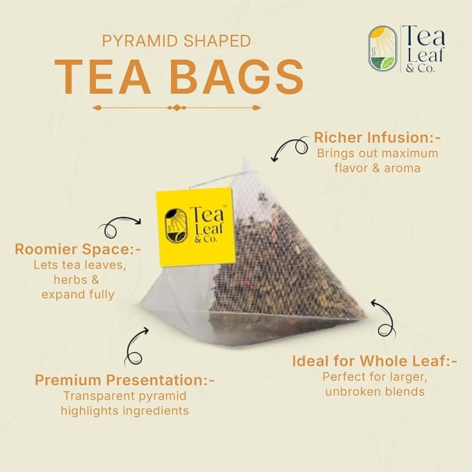 Tealeaf & Co. Turmeric Tulsi Holy Basil Green Tea - Turmeric, Tulsi & Peppermint Tea Blended with Fresh Herbs & Spices - Low Caffeine & Vegan - 100 Teabags (7.055oz/200gm)