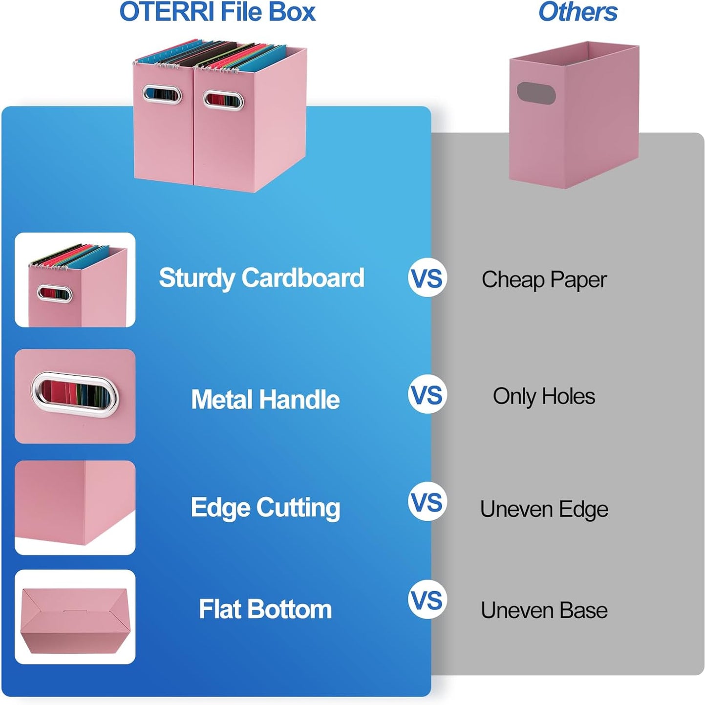 Oterri File Organizer, 2 Packs Small Storage Box, Cardboard File Folder Organizer, Collapsible File Box for Hanging File Folders Letter Size, Portable Filing Organizer with Handle（Pink）