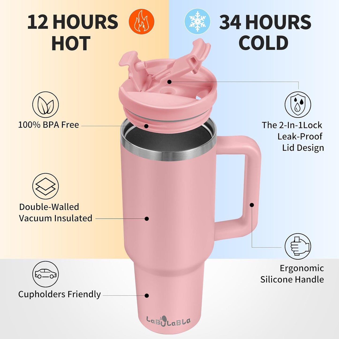 40oz Tumbler with Handle,Double Wall Vacuum Reusable Stainless Steel Insulated Water Bottle,With Leak Proof lid and Straw for Iced or Cold Beverages (light pink)