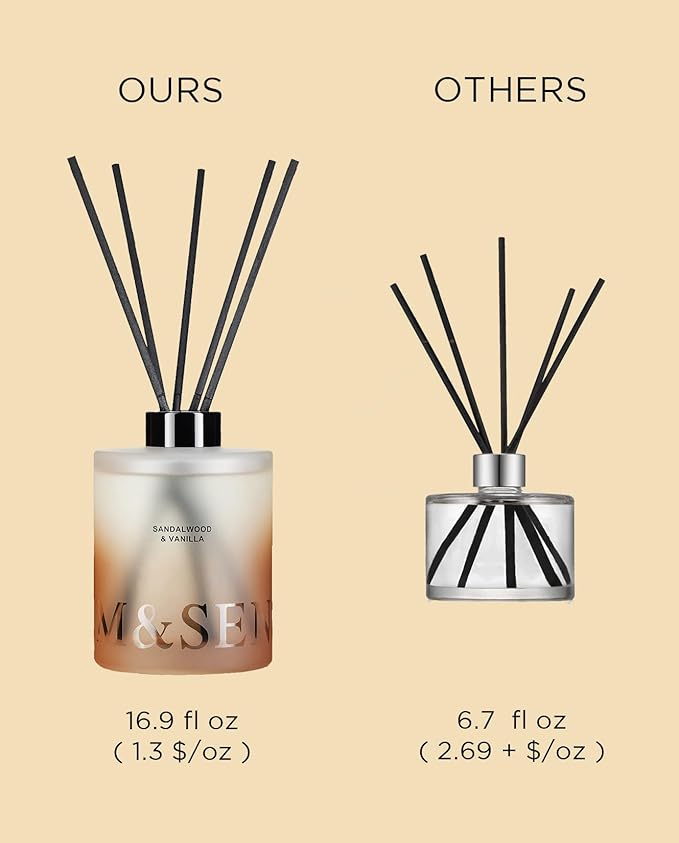 M&SENSE Sandalwood & Vanilla Reed Diffuser Set - 16.9 fl oz Long-Lasting Scent, Non-Toxic Essential Oil Diffuser for Home, Fragrance Diffuser Christmas Housewarming Gift & Bathroom Bedroom Decor