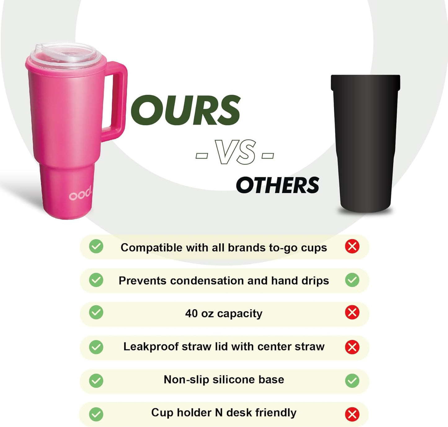 OOD OniVerso 40 oz Stainless Steel Insulated Tumbler with Handle and Straw, Iced Coffee Cup Holder for Disposable Cups, Leak Proof Tumbler, Willow Walk (Green)