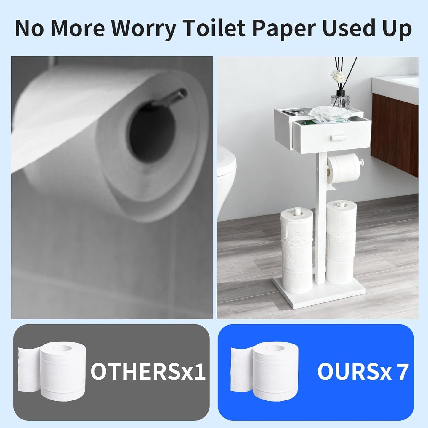 Freestanding Toilet Paper Holder Stand with Shelf, White Wooden Toilet Paper Roll Holder with Wet Wipes Storage Drawer,Bathroom(2 Rods,Stores 6 Rolls)