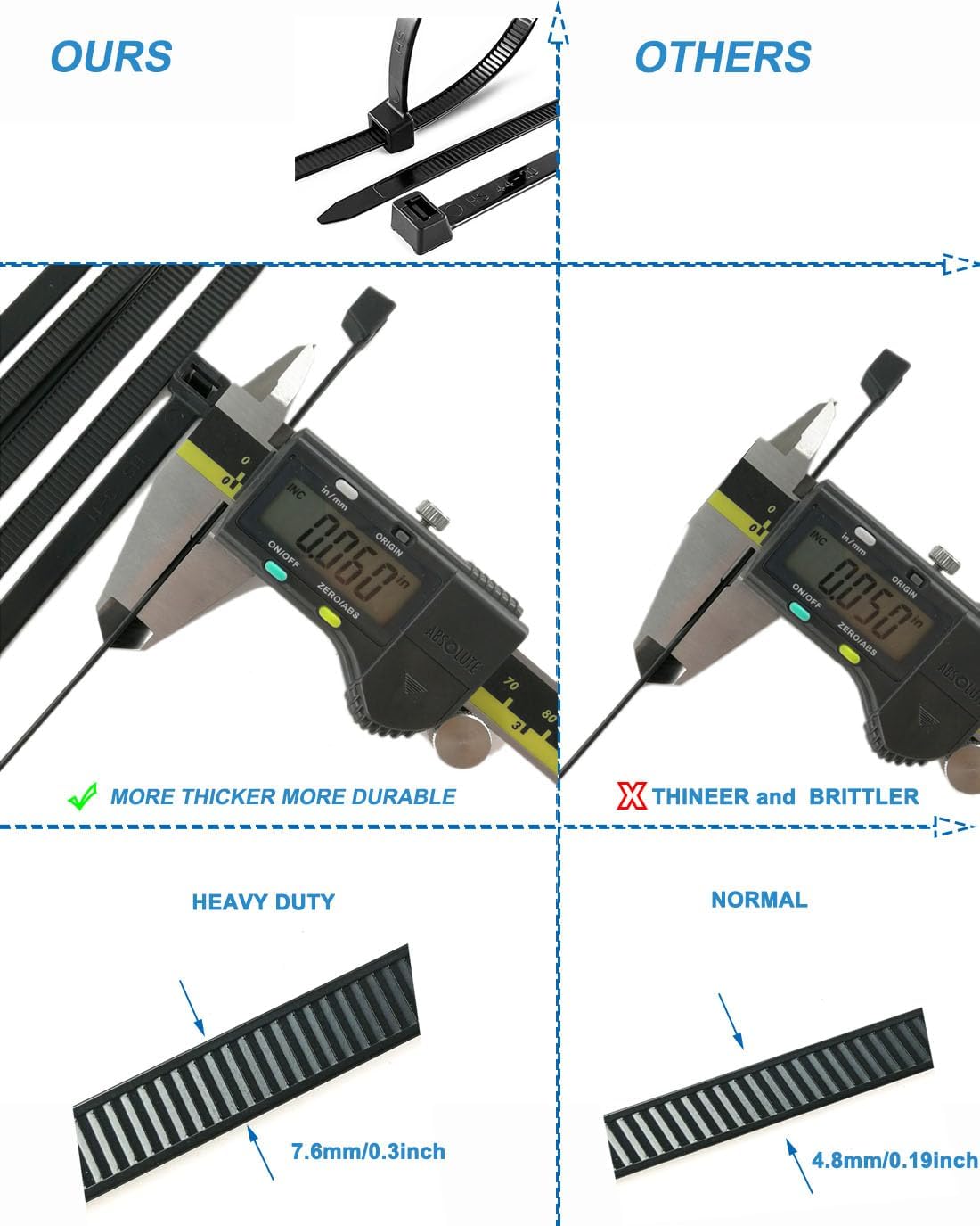 HS 10 Inch UV Resistant Wide Zip Ties (100 Pack) Plastic Cable Ties Heavy Duty Black Outdoor Zip Ties 10 Inch x 0.3 Inch,120 LBS Strength